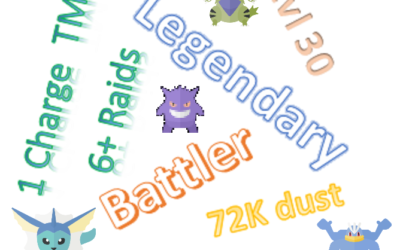 Guide to a Quick and Cheap Level 30 Legendary Raid Battler