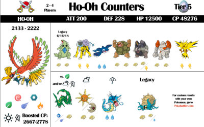 Ho-Oh Counters Raid Guide and Infographic – Updated 8/24/18