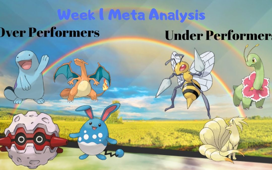 Rainbow Cup Week 1 Meta Discussion