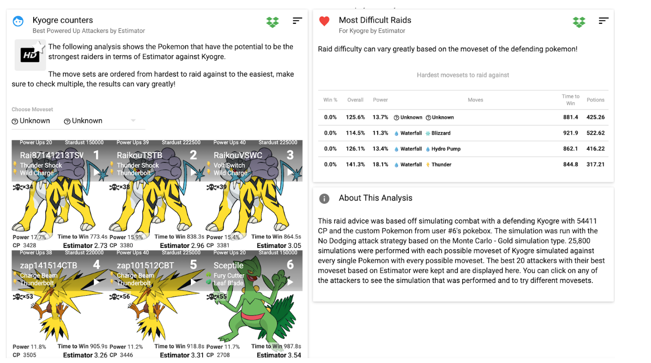 Shadow Mewtwo raid guide. Top general counters via pokebattler.com