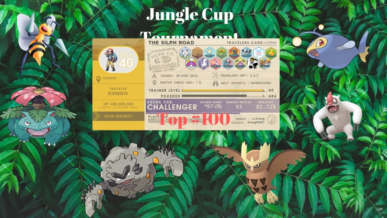 Hamilton Jungle Cup Tournament