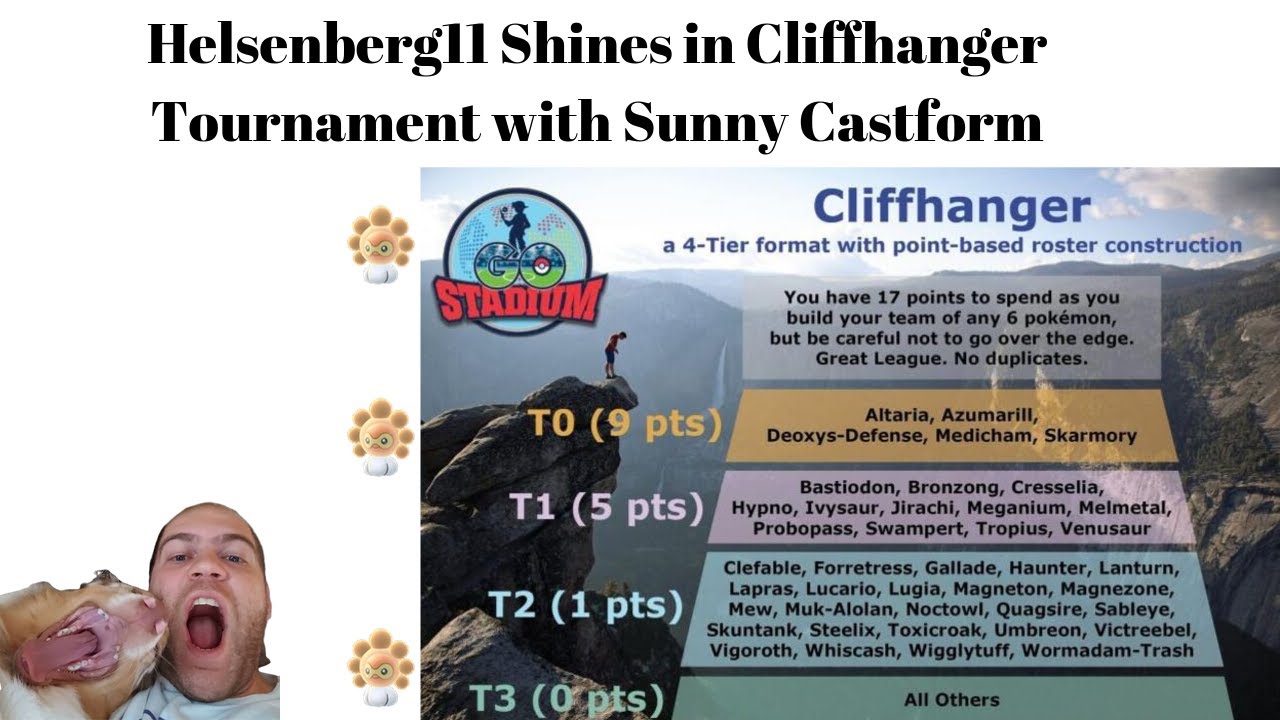 Helsenberg11 Shines in Cliffhanger Tournament with Sunny Castform