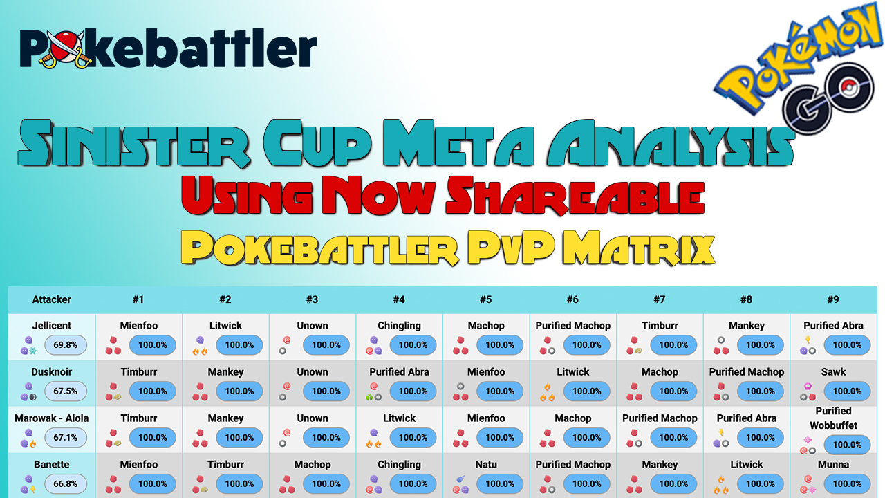 Sinister Cup Meta Anaylsis Using Now Sharable Pokebattler PVP Matrix
