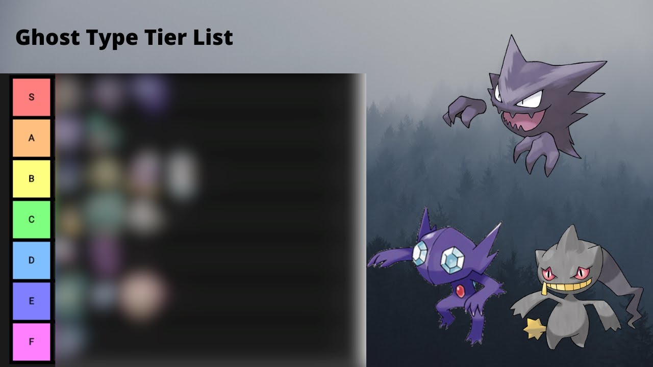 Pokemon type tier list.