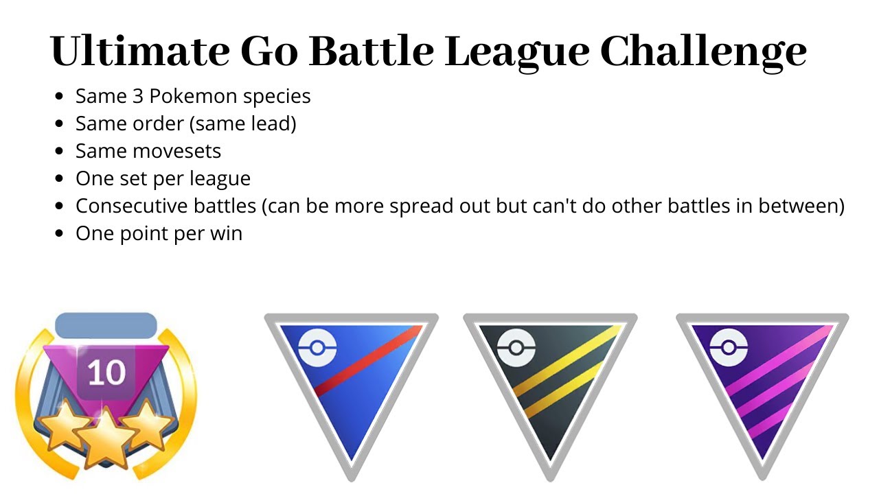 Kieng’s Ultimate Go Battle League Challenge | Use Same 3 Pokemon Species in All 3 Leagues