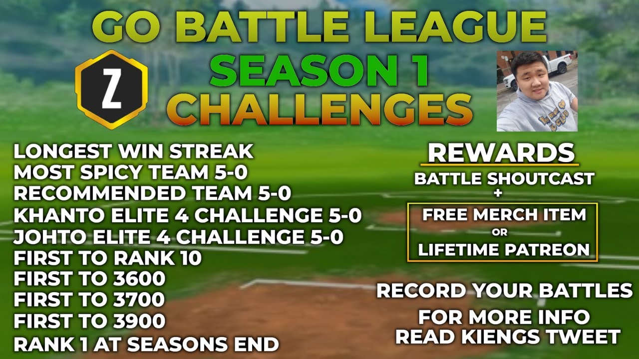 Season 1 Challenges | How to Submit and the Rules