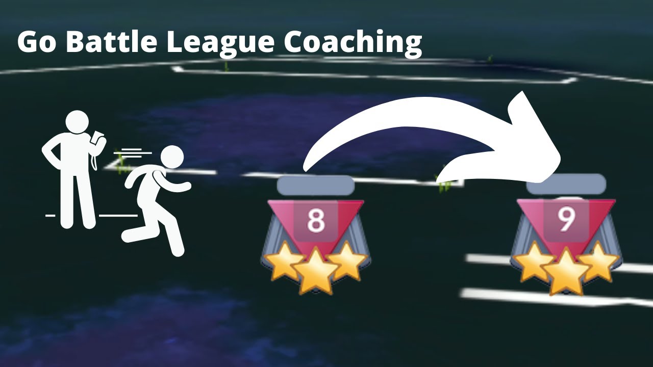 BEST Coaching Session to Date | Go Battle League