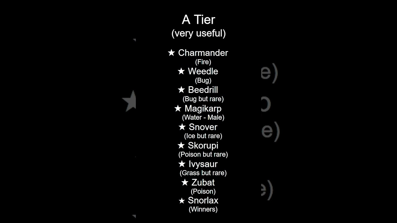 Shadow Encounter Tier List Nov 2021 Edition (Grunts Only) Pokemon GO