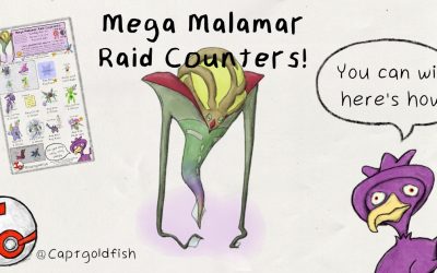Super Mega Malamar Raid Guide
