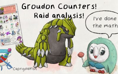 Professor Noctowl’s Raid Research: Groudon