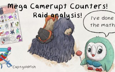 Professor Geekbeak’s Raid Research: Mega Camerupt