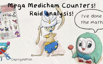 Professor Geekbeak’s Raid Research: Mega Medicham