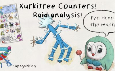 Professor Geekbeak’s Raid Research: Xurkitree